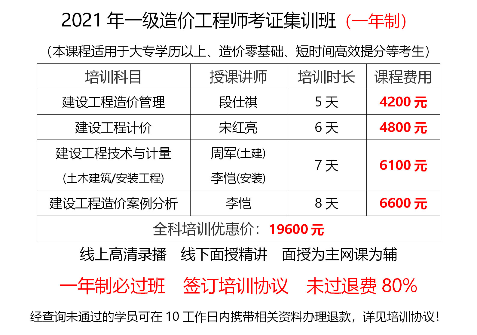 F-_lyw_網(wǎng)站_一級(jí)造價(jià)師面授集訓(xùn)班_2021年一級(jí)造價(jià)工程師考證集訓(xùn)班-培訓(xùn)方案_2021年一級(jí)造價(jià)工程師考證集訓(xùn)班-培訓(xùn)方案_03.jpg