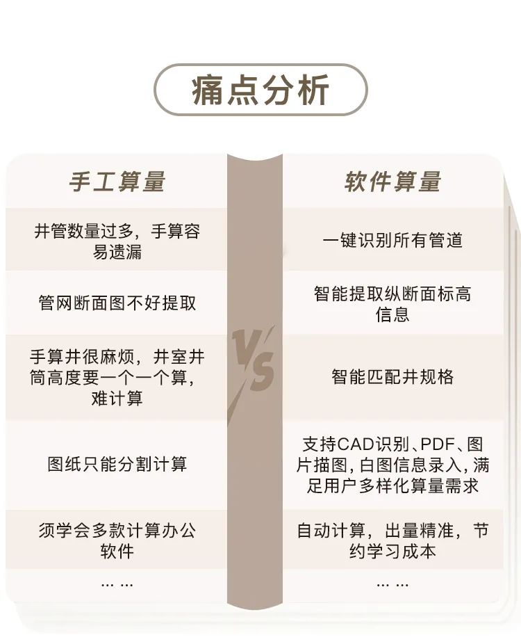 智在舍得市政算量軟件_02.jpg 智在舍得市政算量軟件_02.jpg